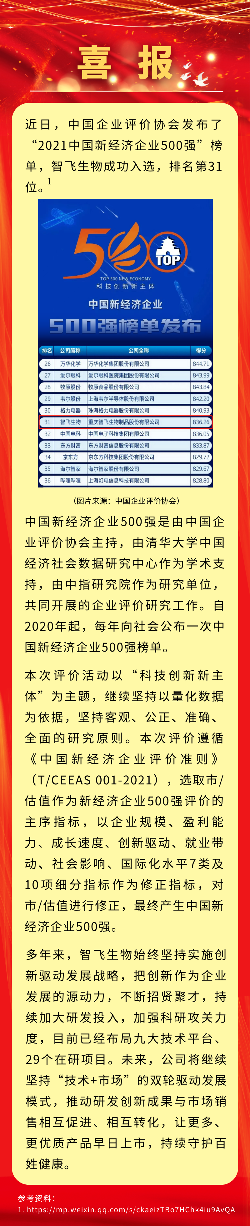 喜讯！凯发K8天生赢家一触即发生物入选&ldquo;2021中国新经济企业500强&rdquo;，排名第31位.png